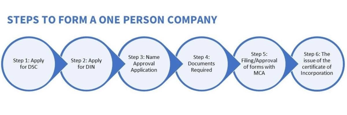 benefits-of-audit