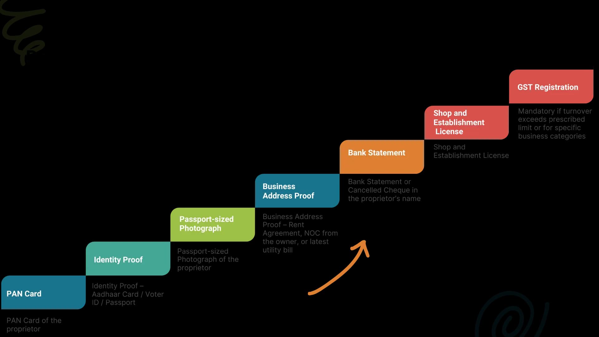 benefits-of-audit